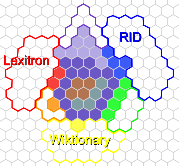 hexmap